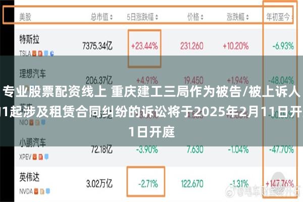专业股票配资线上 重庆建工三局作为被告/被上诉人的1起涉及租赁合同纠纷的诉讼将于2025年2月11日开庭