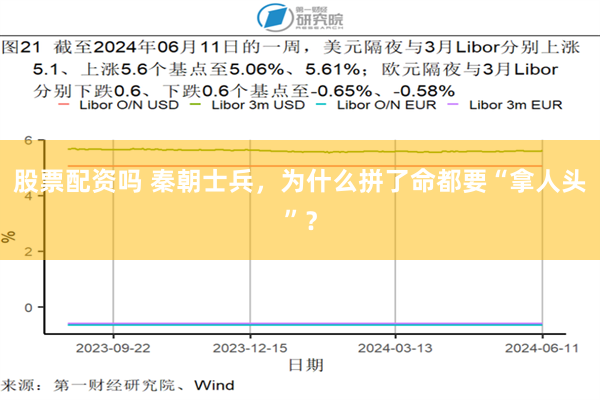 股票配资吗 秦朝士兵，为什么拼了命都要“拿人头”？