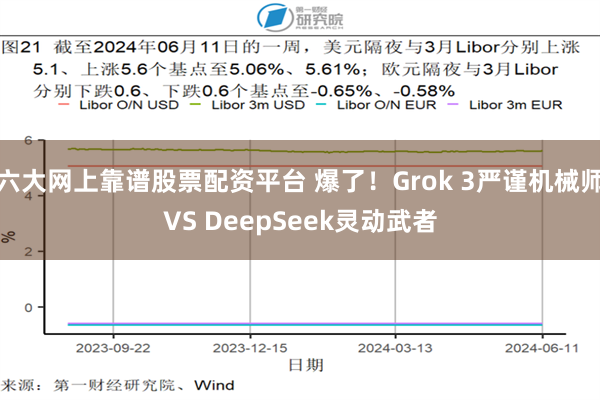 六大网上靠谱股票配资平台 爆了！Grok 3严谨机械师VS DeepSeek灵动武者