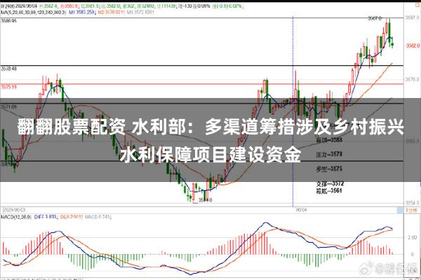 翻翻股票配资 水利部：多渠道筹措涉及乡村振兴水利保障项目建设资金