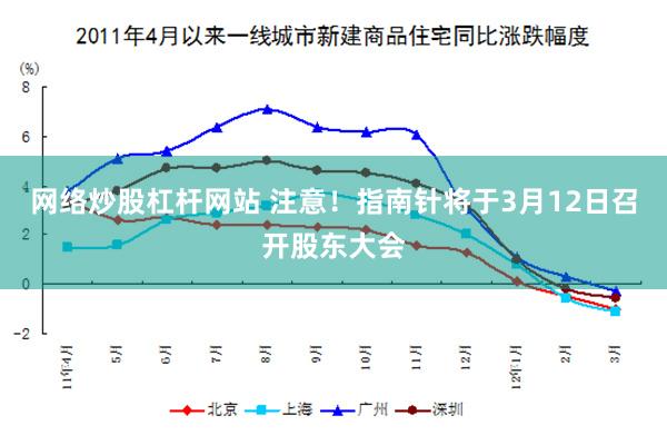 网络炒股杠杆网站 注意！指南针将于3月12日召开股东大会