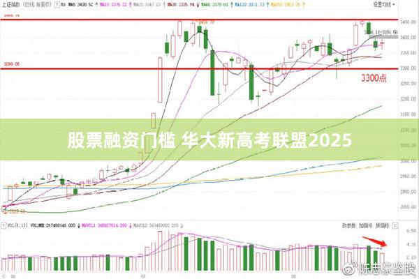 股票融资门槛 华大新高考联盟2025