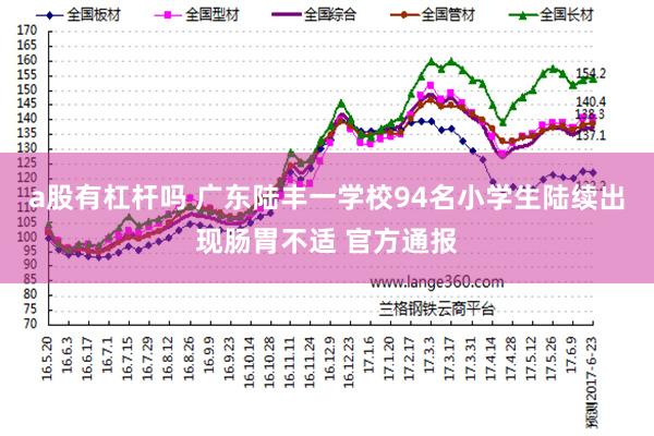 a股有杠杆吗 广东陆丰一学校94名小学生陆续出现肠胃不适 官方通报